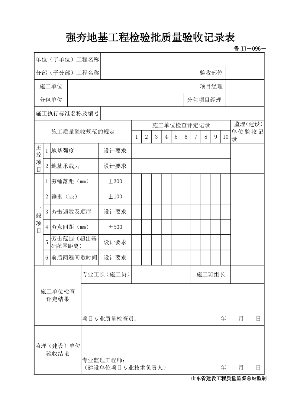 鲁JJ－096强夯地基工程检验批质量验收记录表.DOC_第1页