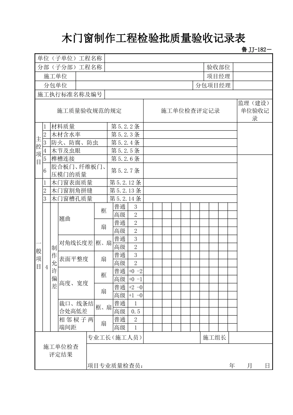 鲁JJ－182木门窗制作工程检验批质量验收记录表.DOC_第1页
