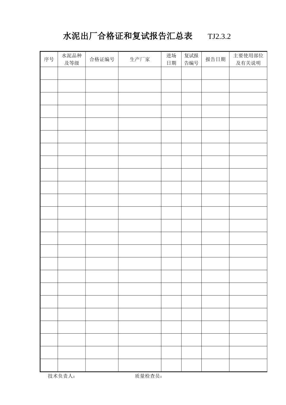 013 水泥出厂合格证、复试报告汇总表 .doc_第1页