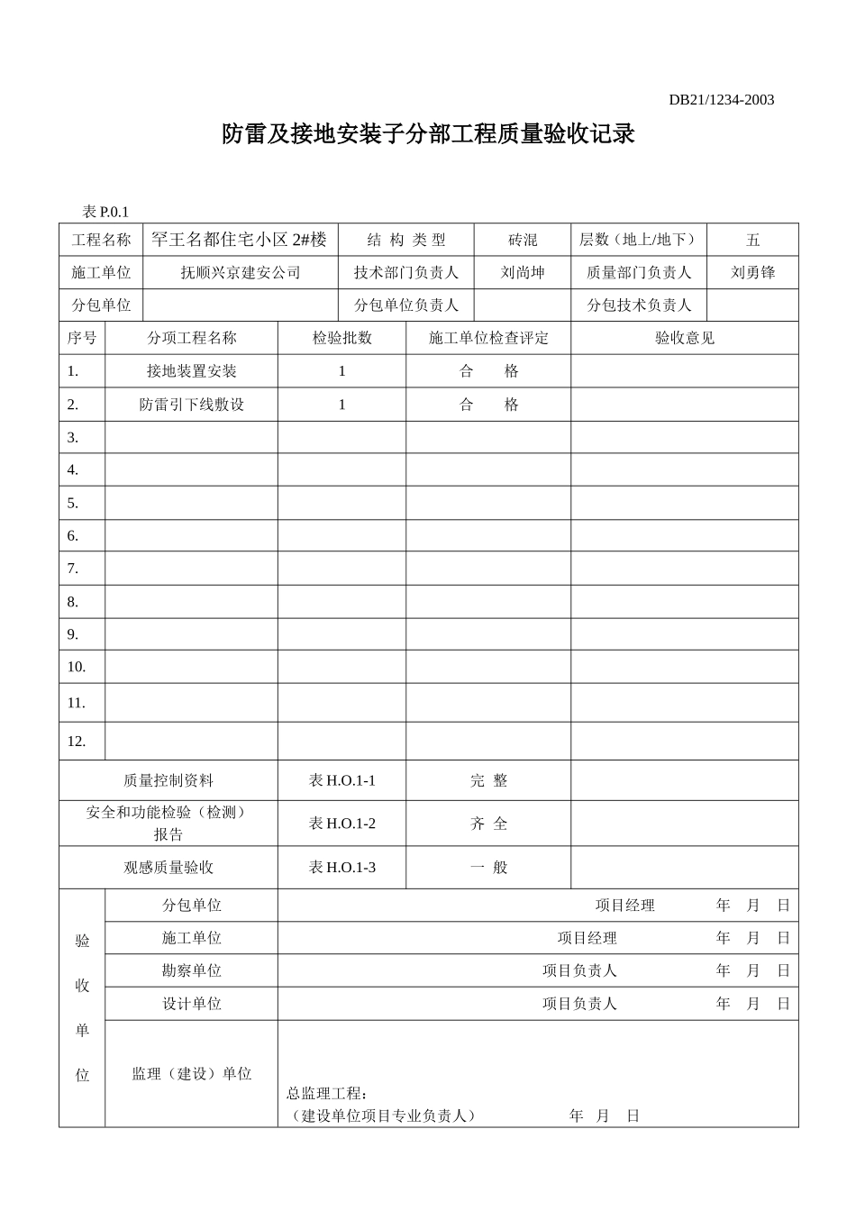 防雷及接地安装分部.doc_第1页