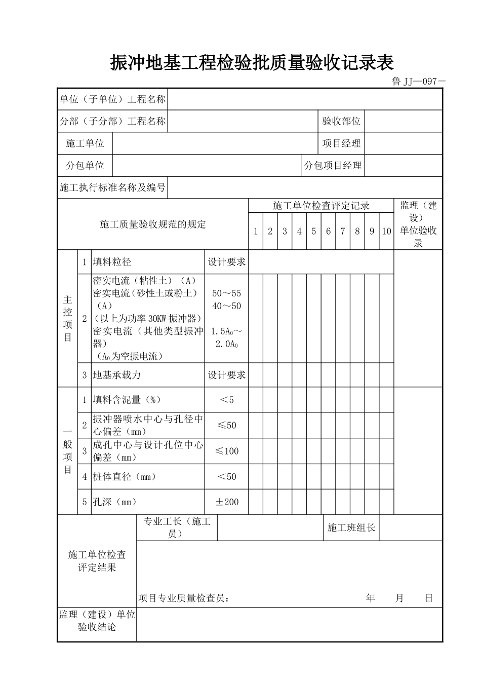 鲁JJ－097振冲地基工程检验批质量验收记录表.DOC_第1页