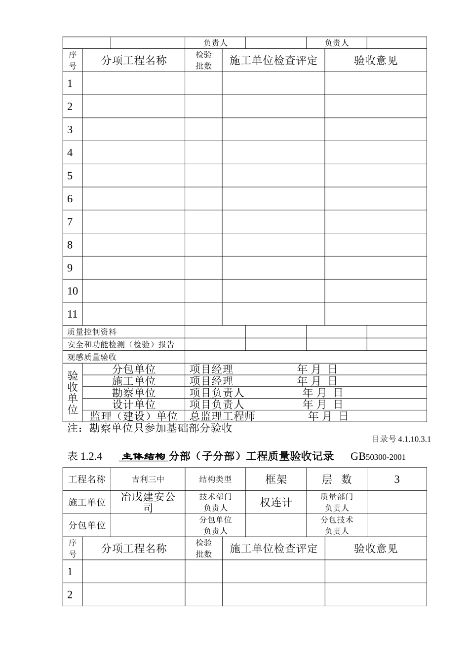 4.1.10.3.1分部（子分部）工程质量验收记录.doc_第2页