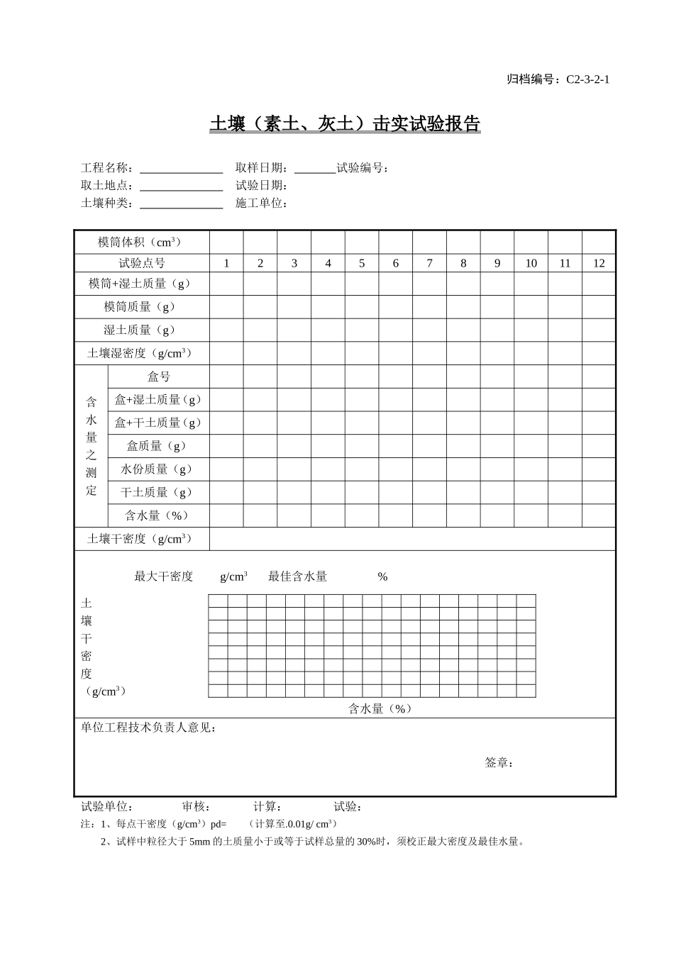 C2-3-2-1土壤（素土、灰土）击实试验报告.doc_第1页