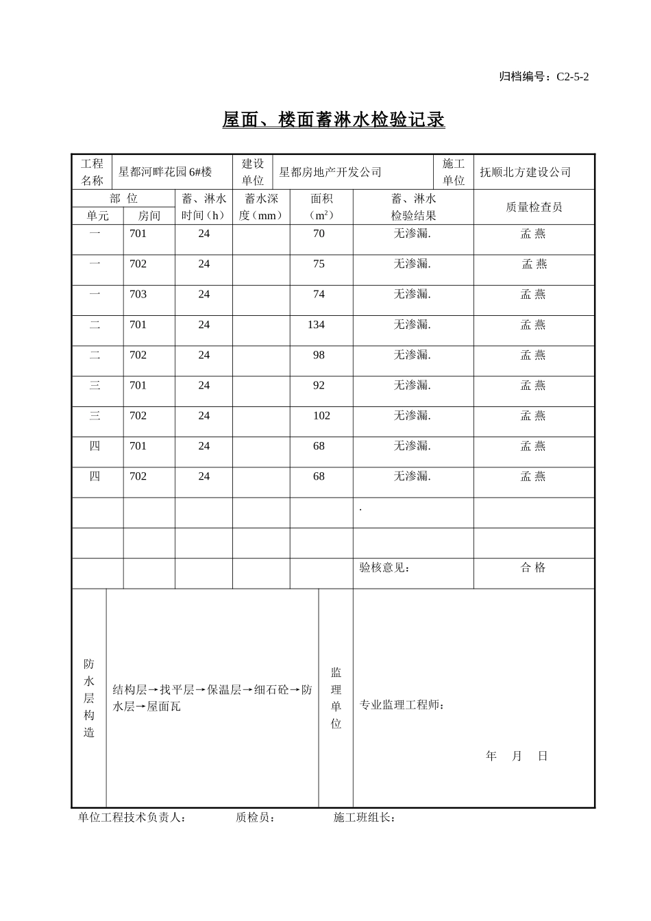 C2-5-2屋面、楼面蓄淋水检验记录.doc_第1页
