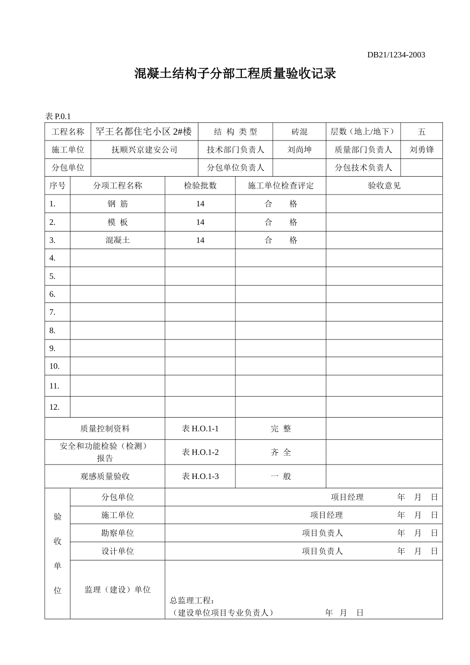 砼结构分部.doc_第1页