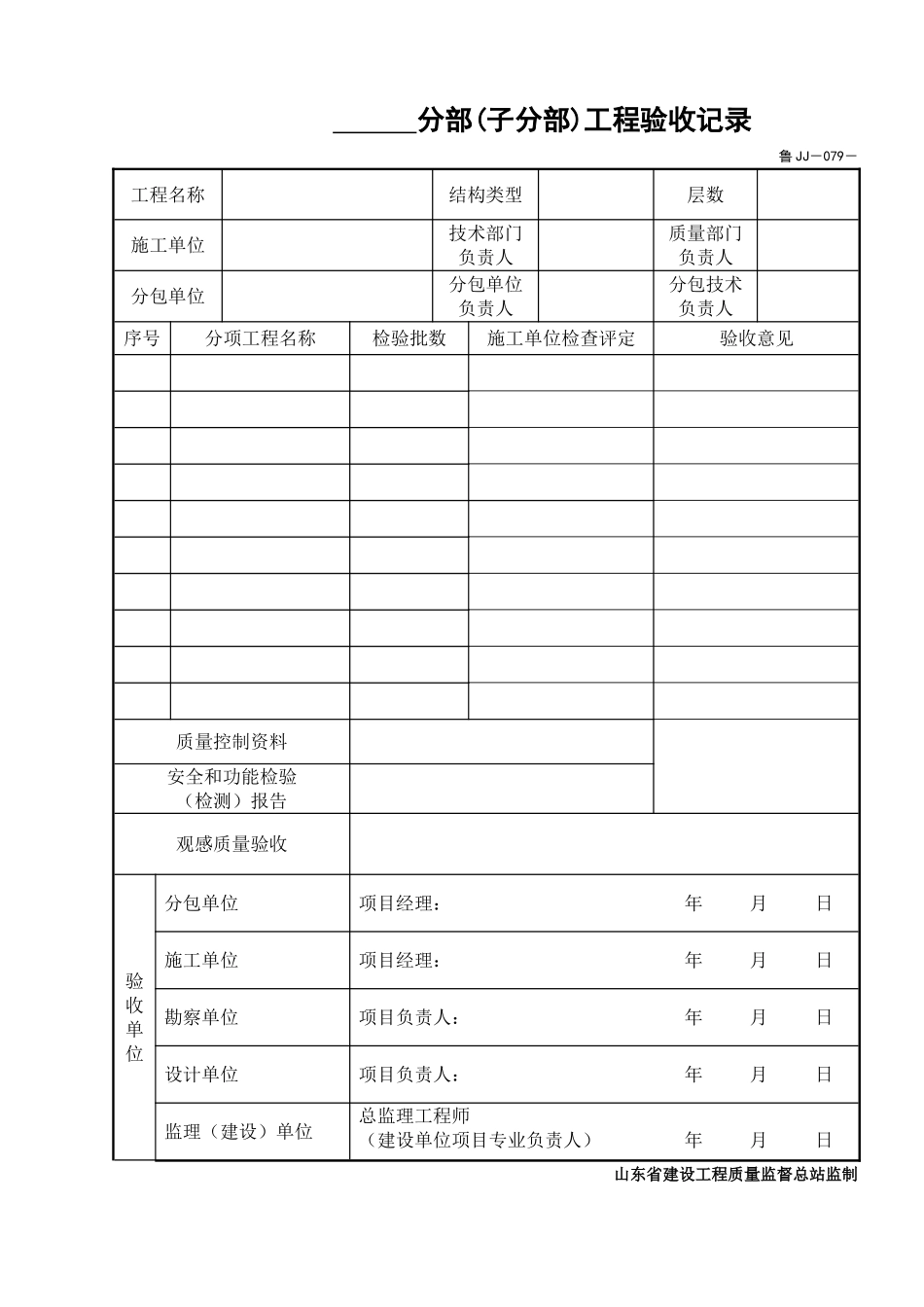 鲁JJ－079分部(子分部)工程验收记录.doc_第1页