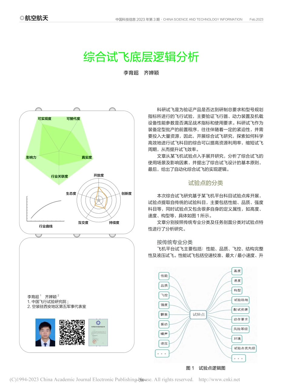 综合试飞底层逻辑分析_李育超.pdf_第1页
