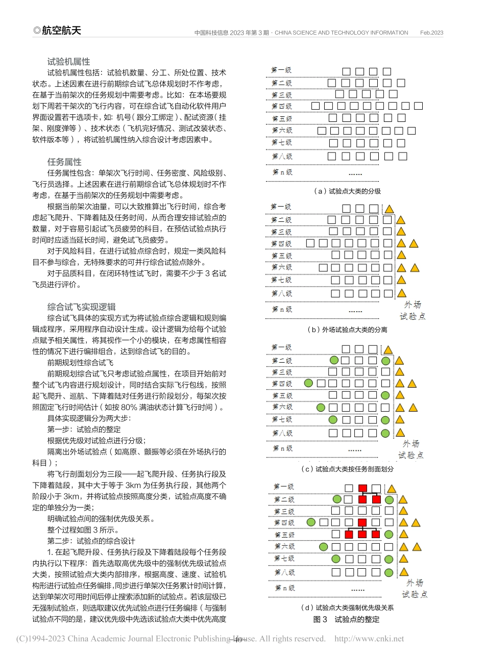 综合试飞底层逻辑分析_李育超.pdf_第3页