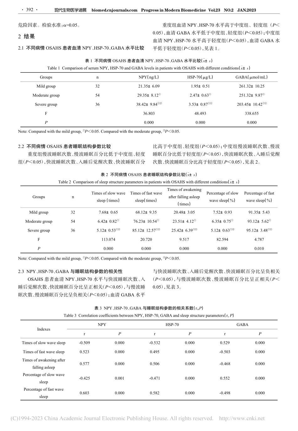 阻塞性睡眠呼吸暂停低通气综...认知功能障碍的影响因素分析_王骥.pdf_第3页
