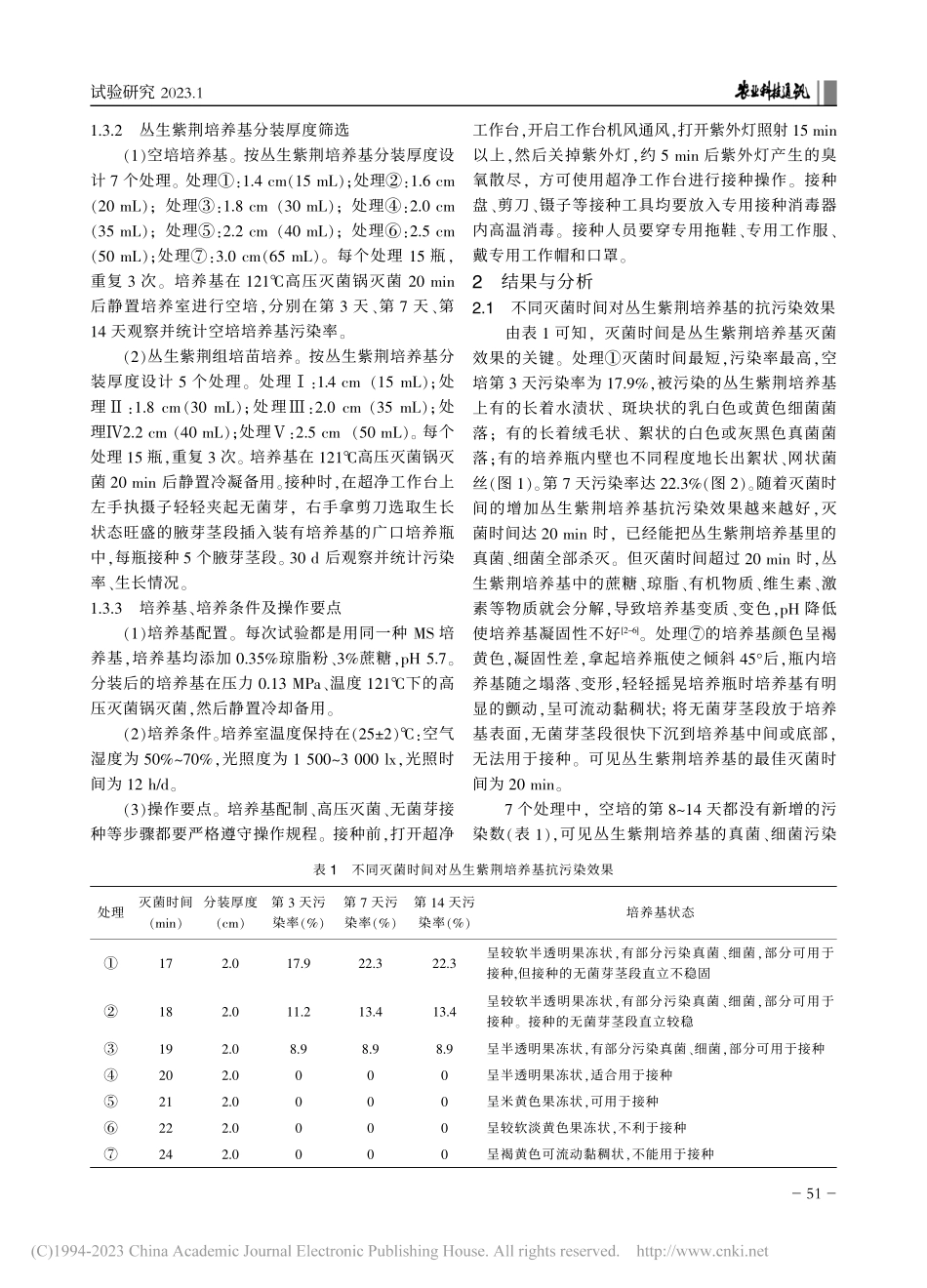 丛生紫荆培养基厚度、灭菌时间对抗污染及组培苗的影响_李芳菲.pdf_第2页