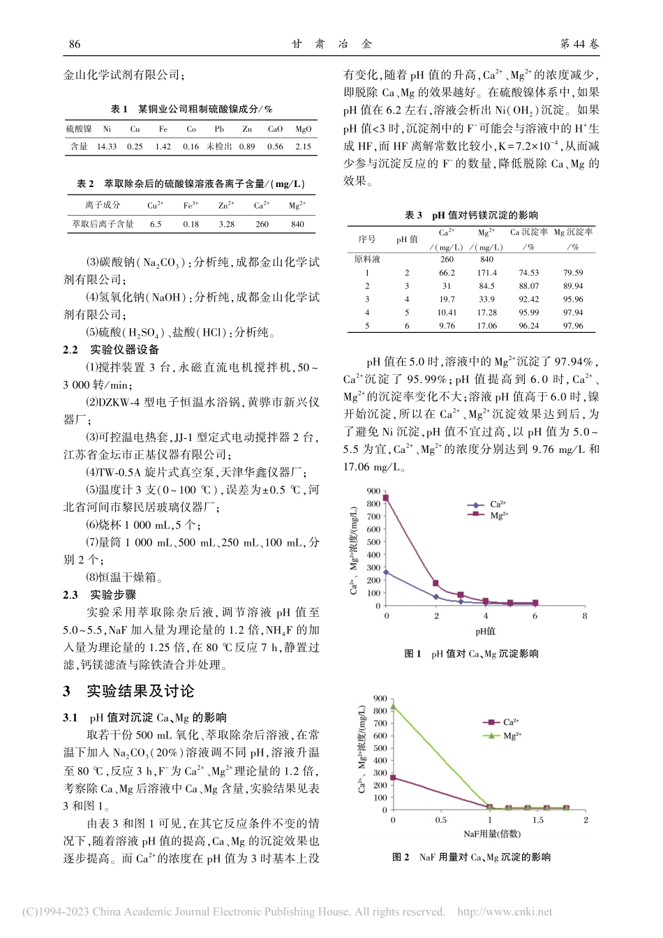 粗品硫酸镍除钙镁工艺研究_张析.pdf_第2页