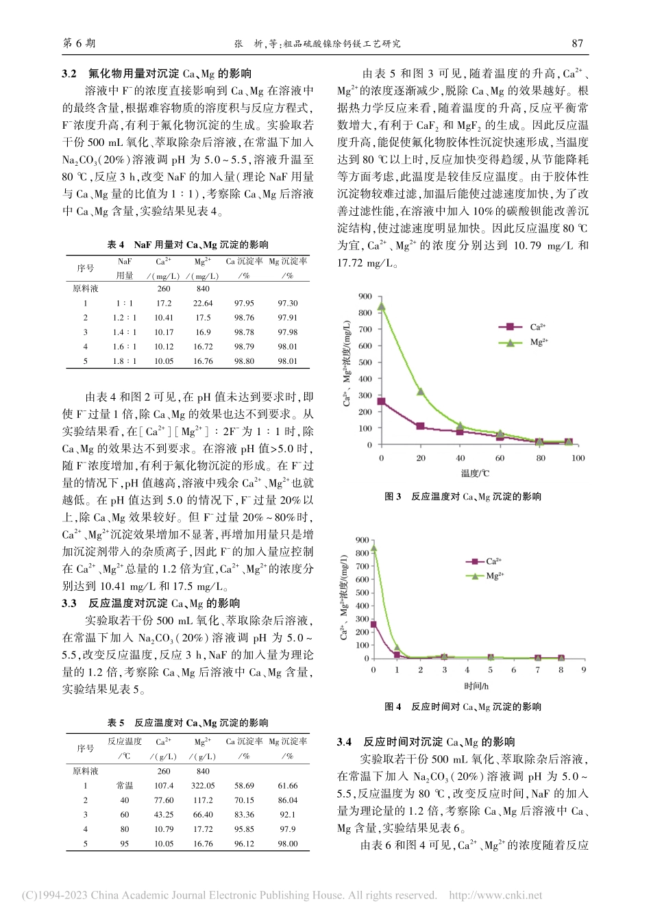粗品硫酸镍除钙镁工艺研究_张析.pdf_第3页