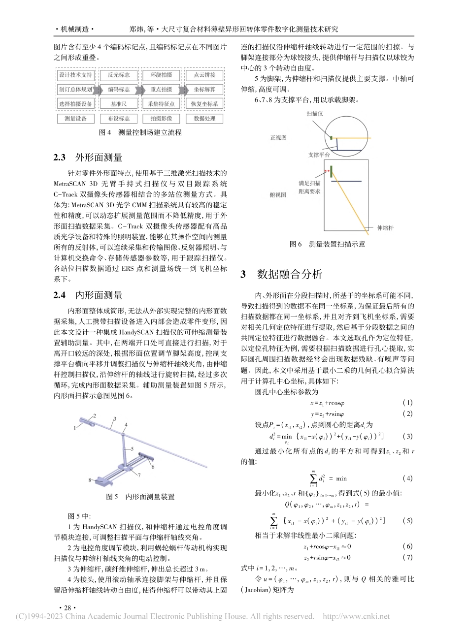 大尺寸复合材料薄壁异形回转体零件数字化测量技术研究_郑炜.pdf_第3页