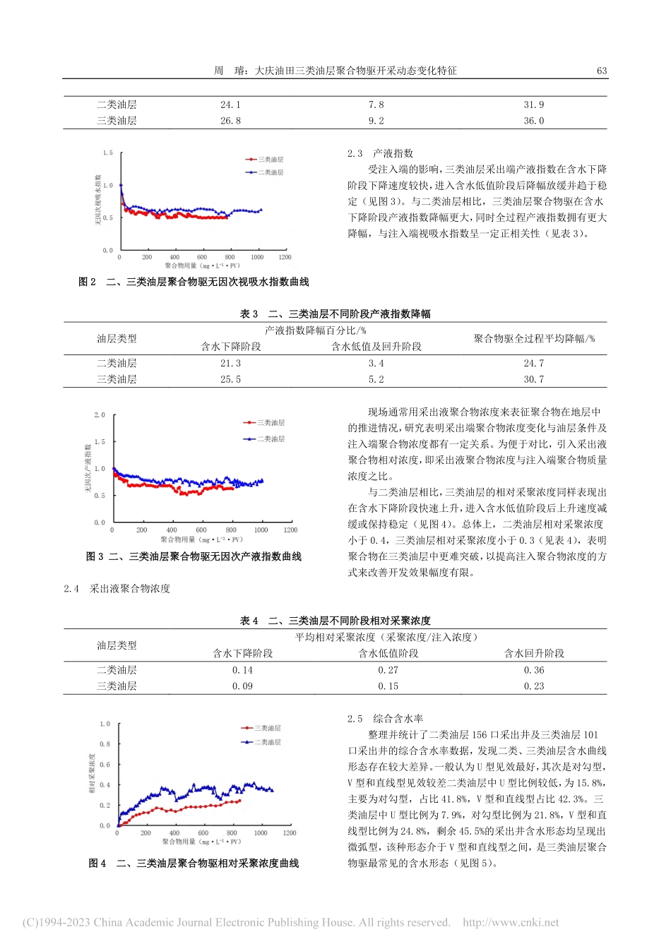 大庆油田三类油层聚合物驱开采动态变化特征_周璿.pdf_第2页
