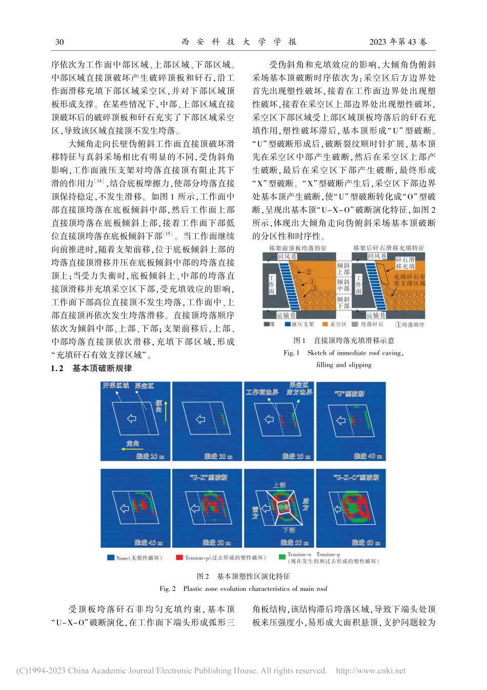 大倾角伪俯斜工作面下端头支护阻力研究_王红伟.pdf_第3页