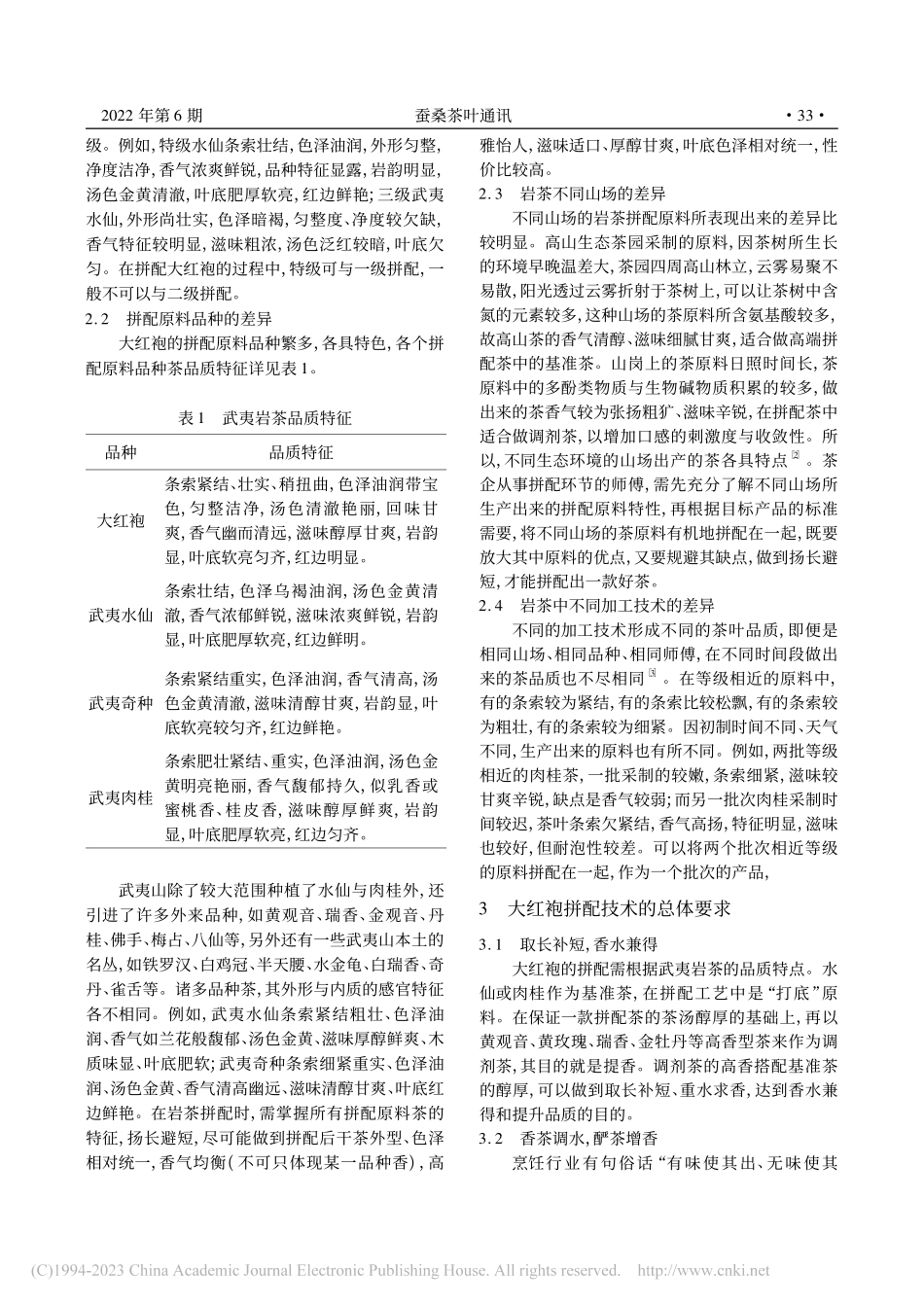 大红袍实用拼配技术_徐陵.pdf_第2页