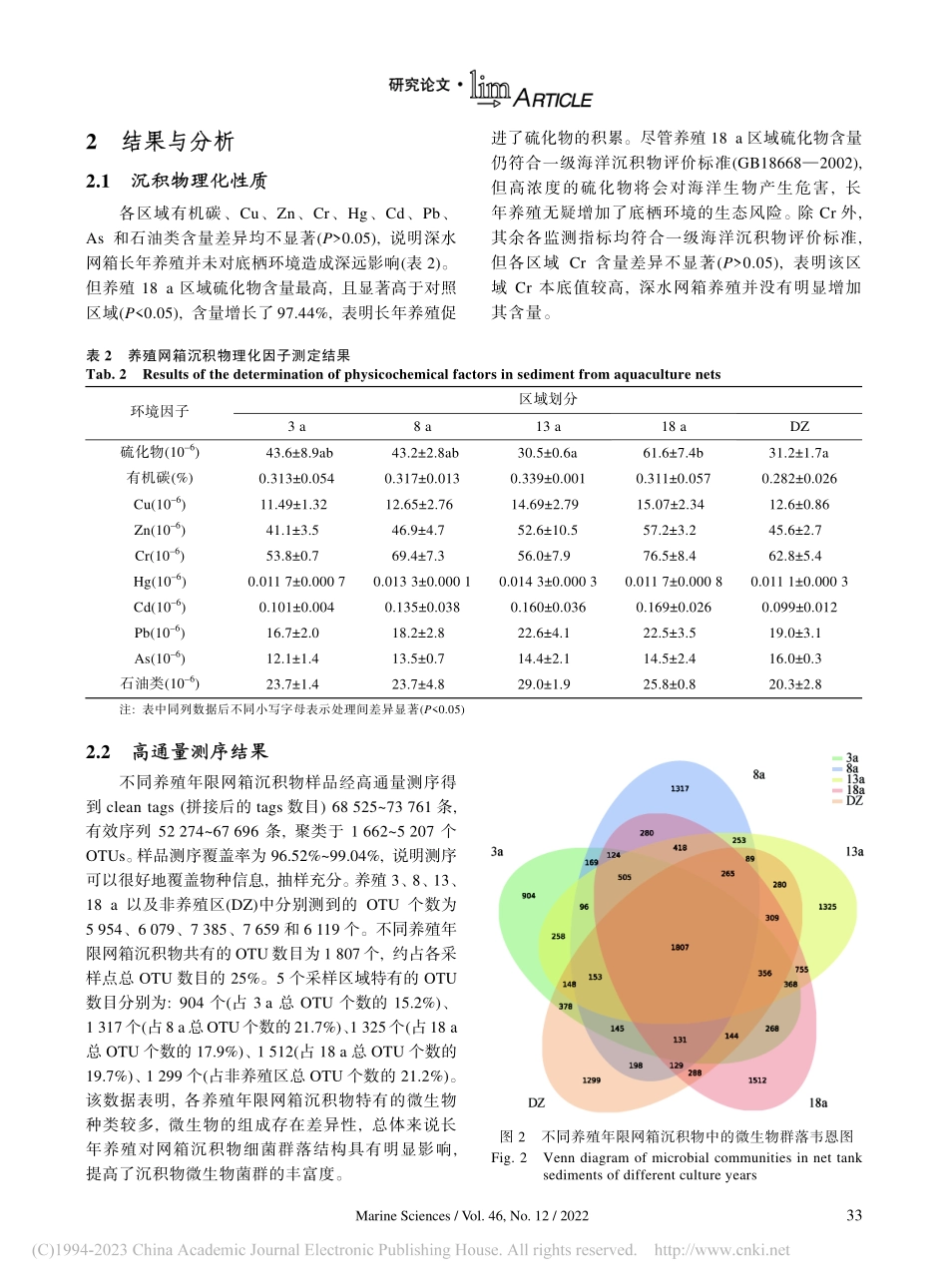 大钦岛不同养殖年限深水网箱沉积物微生物群落结构分析_解维俊.pdf_第3页