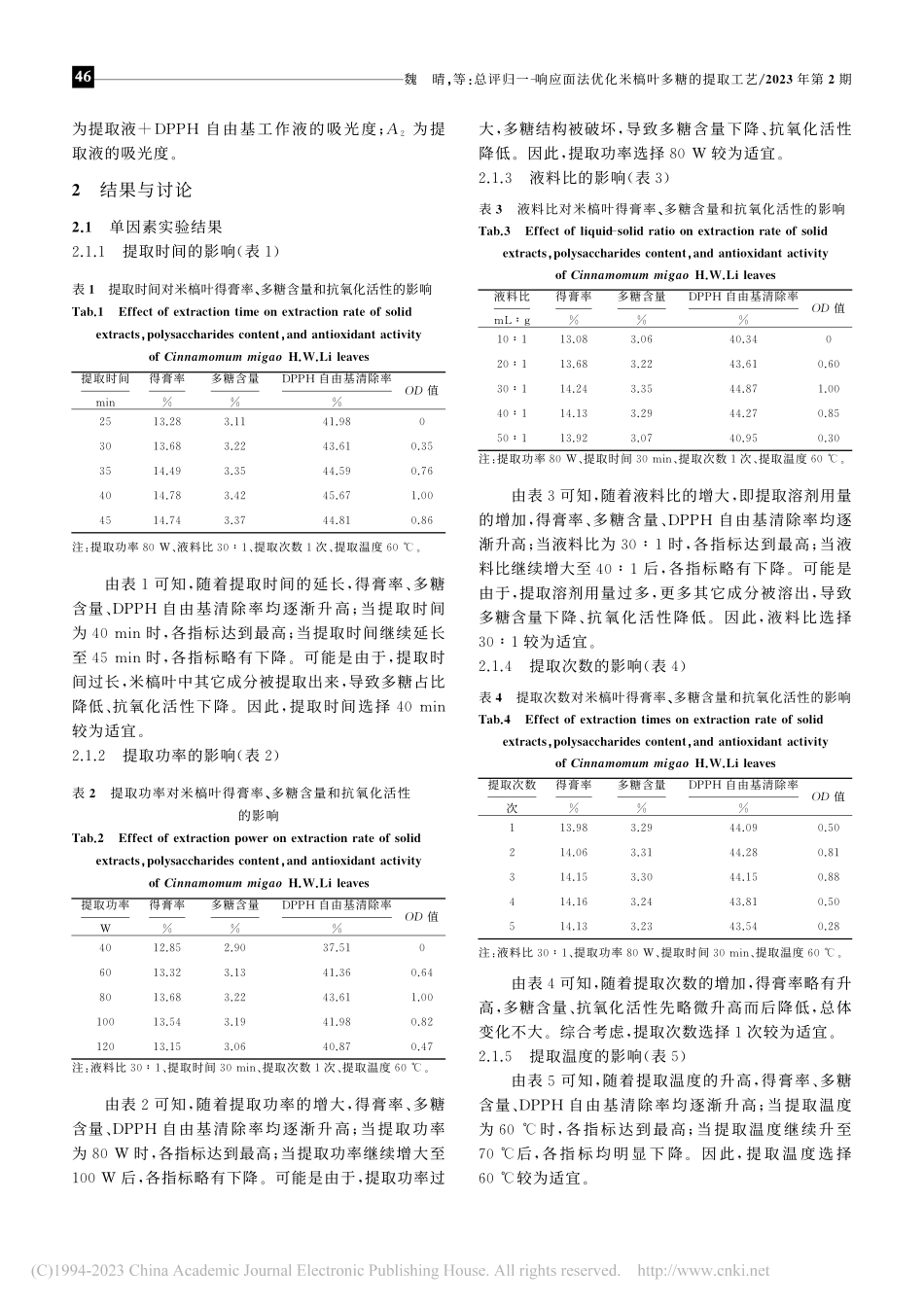 总评归一-响应面法优化米槁叶多糖的提取工艺_魏晴.pdf_第3页