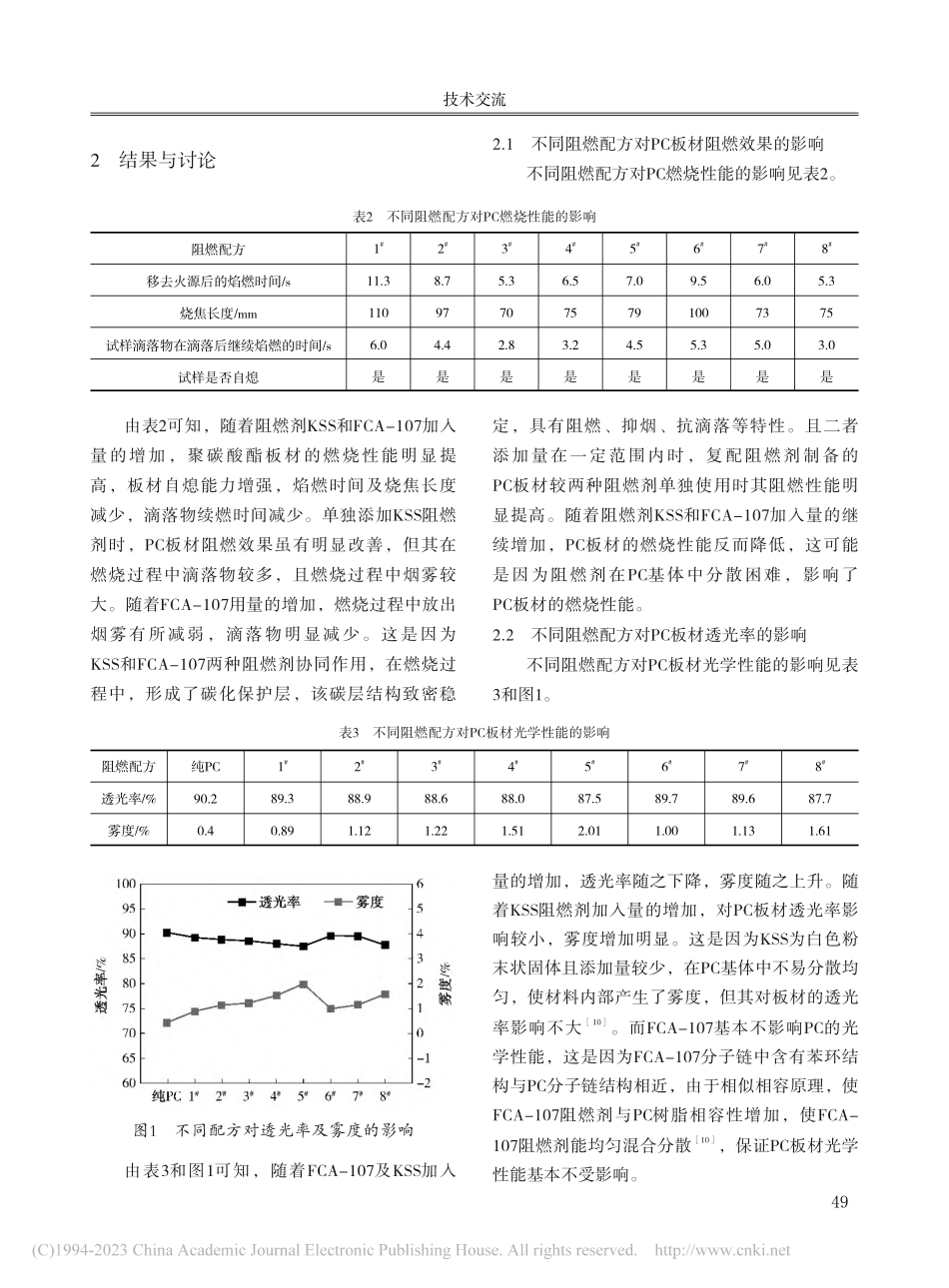 阻燃透明聚碳酸酯板材的制备及其性能研究_张瑾.pdf_第3页