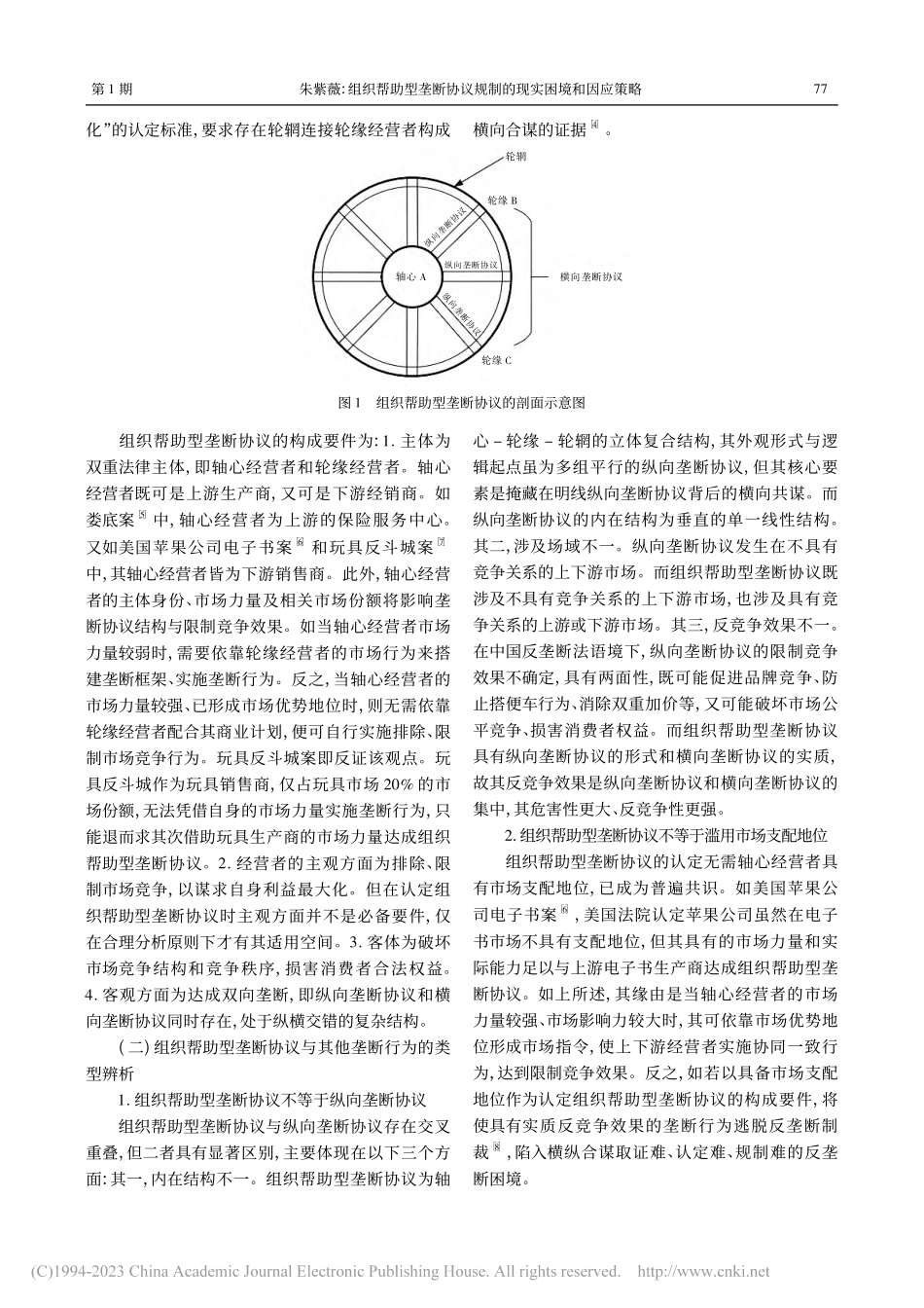 组织帮助型垄断协议规制的现实困境和因应策略_朱紫薇.pdf_第3页