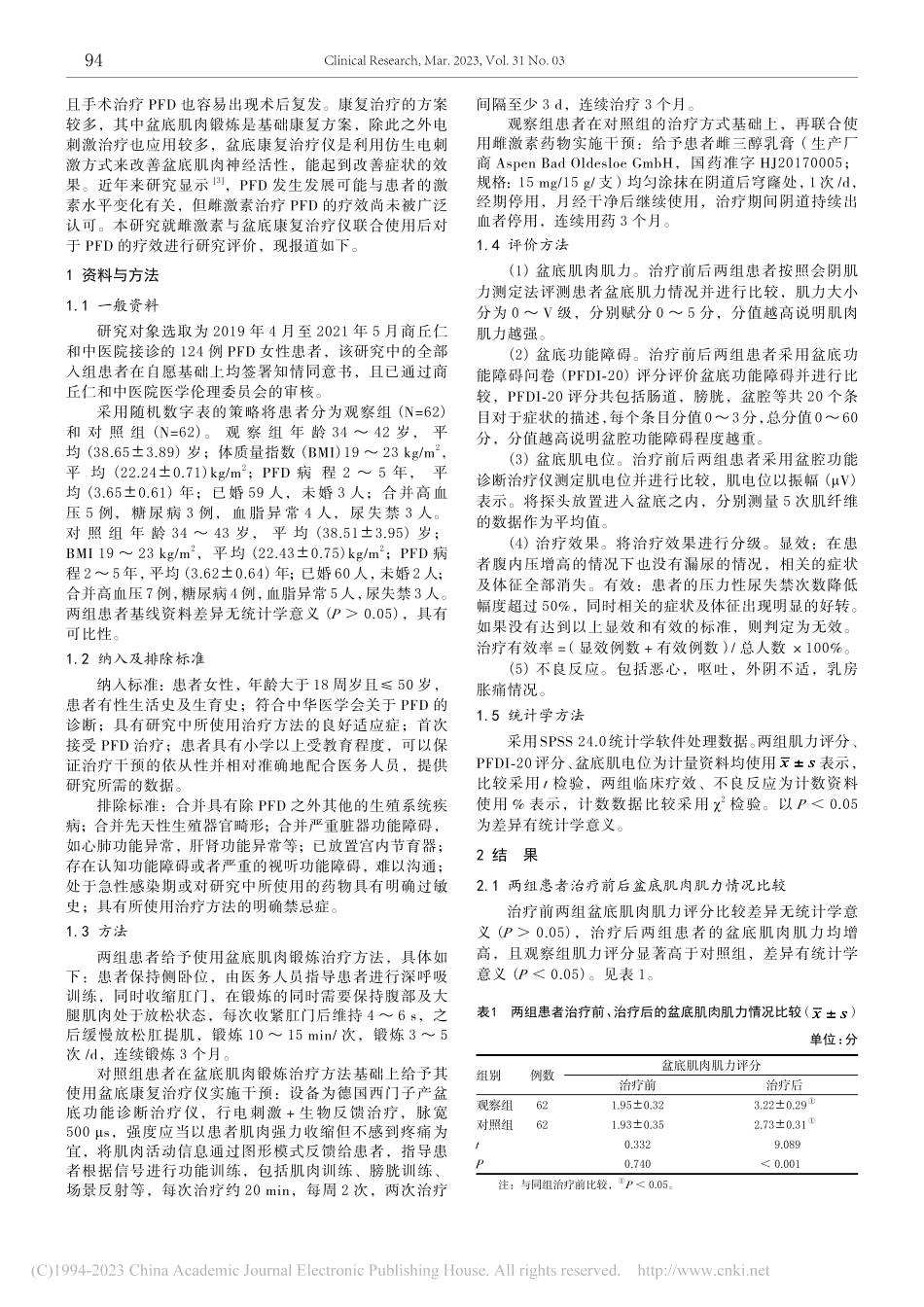 雌激素联合盆底康复治疗仪用...女性盆底功能障碍的效果评价_朱明真.pdf_第2页