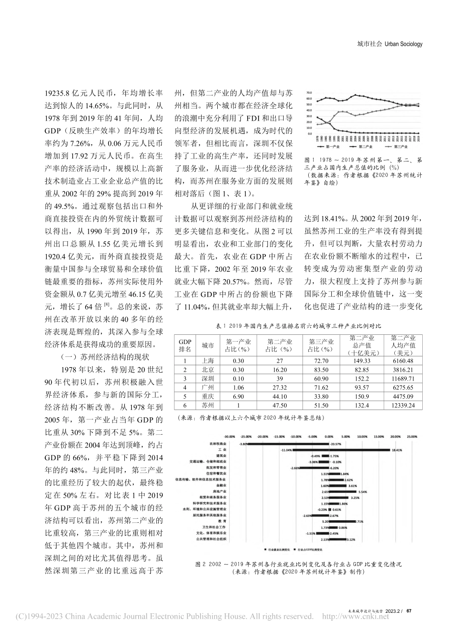 从国际分工和全球价值链的视...视苏州经济发展的成就与挑战_梁晓娜.pdf_第2页