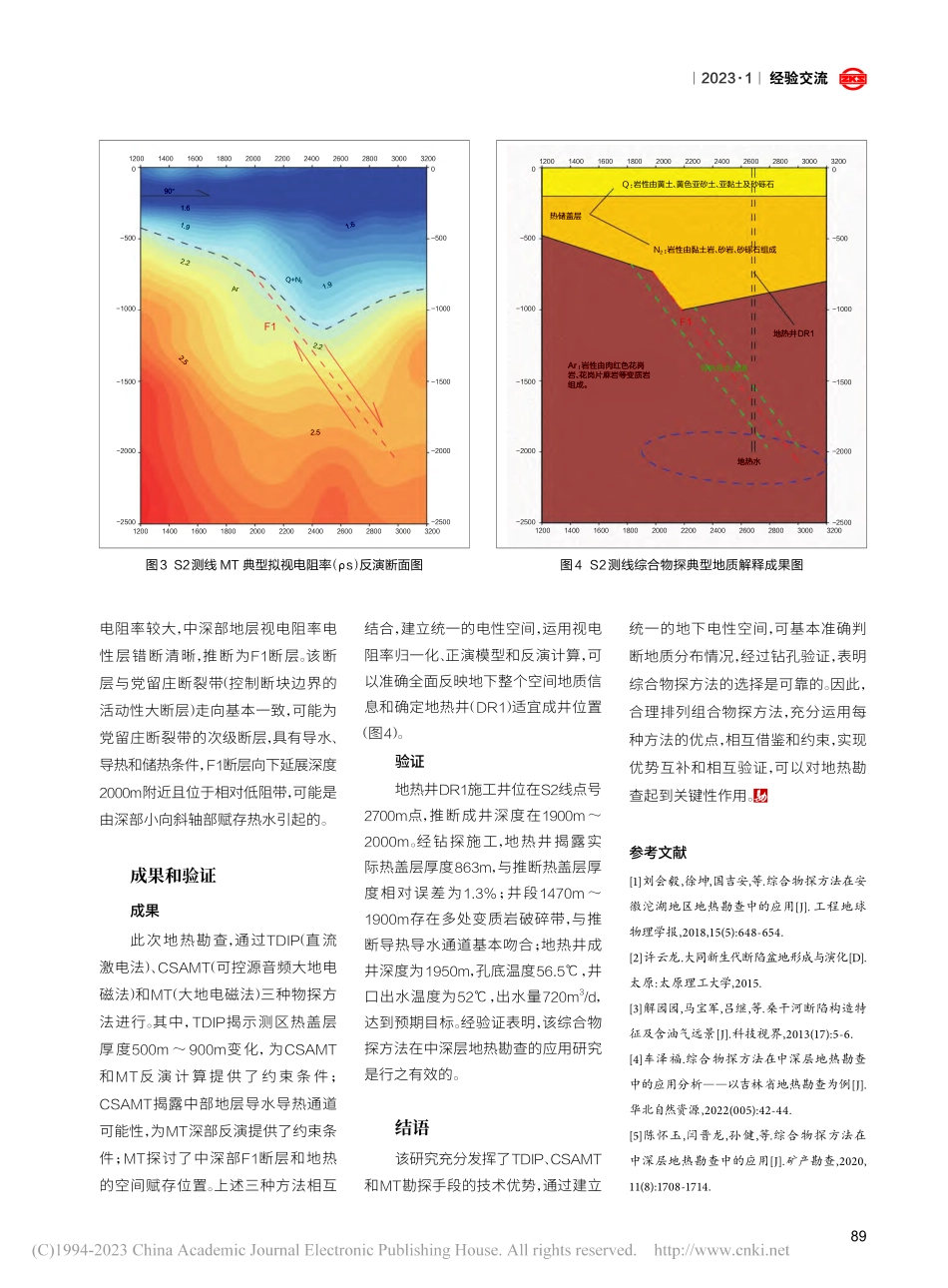 综合物探方法在地热勘查中的应用_孟凡兴.pdf_第3页