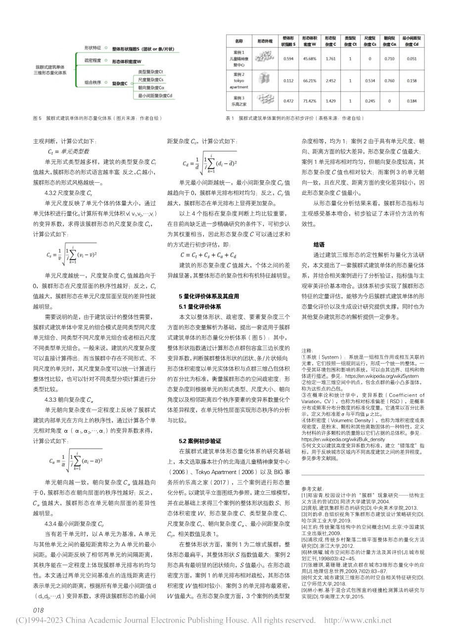簇群式建筑单体的三维形态解析与量化方法研究_刘晓俐.pdf_第3页