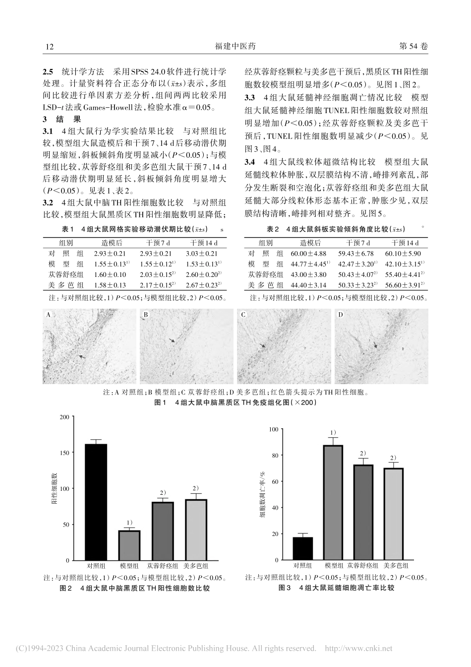 苁蓉舒痉颗粒对帕金森病模型大鼠延髓的保护作用_林瑶.pdf_第3页