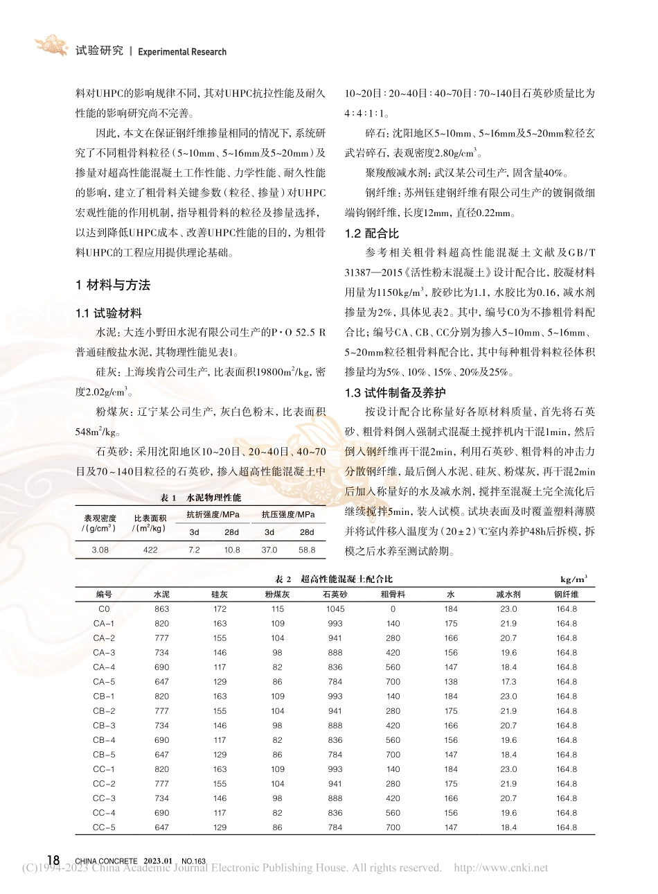 粗骨料粒径及掺量对超高性能混凝土性能的影响_张潇.pdf_第2页