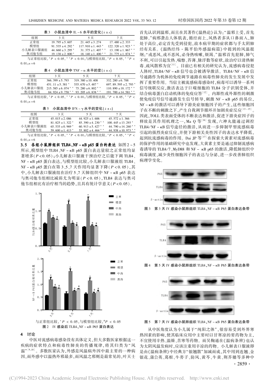 从TLR4_NF-κB信号...表口服液抗流感病毒药效机理_杨建树.pdf_第3页