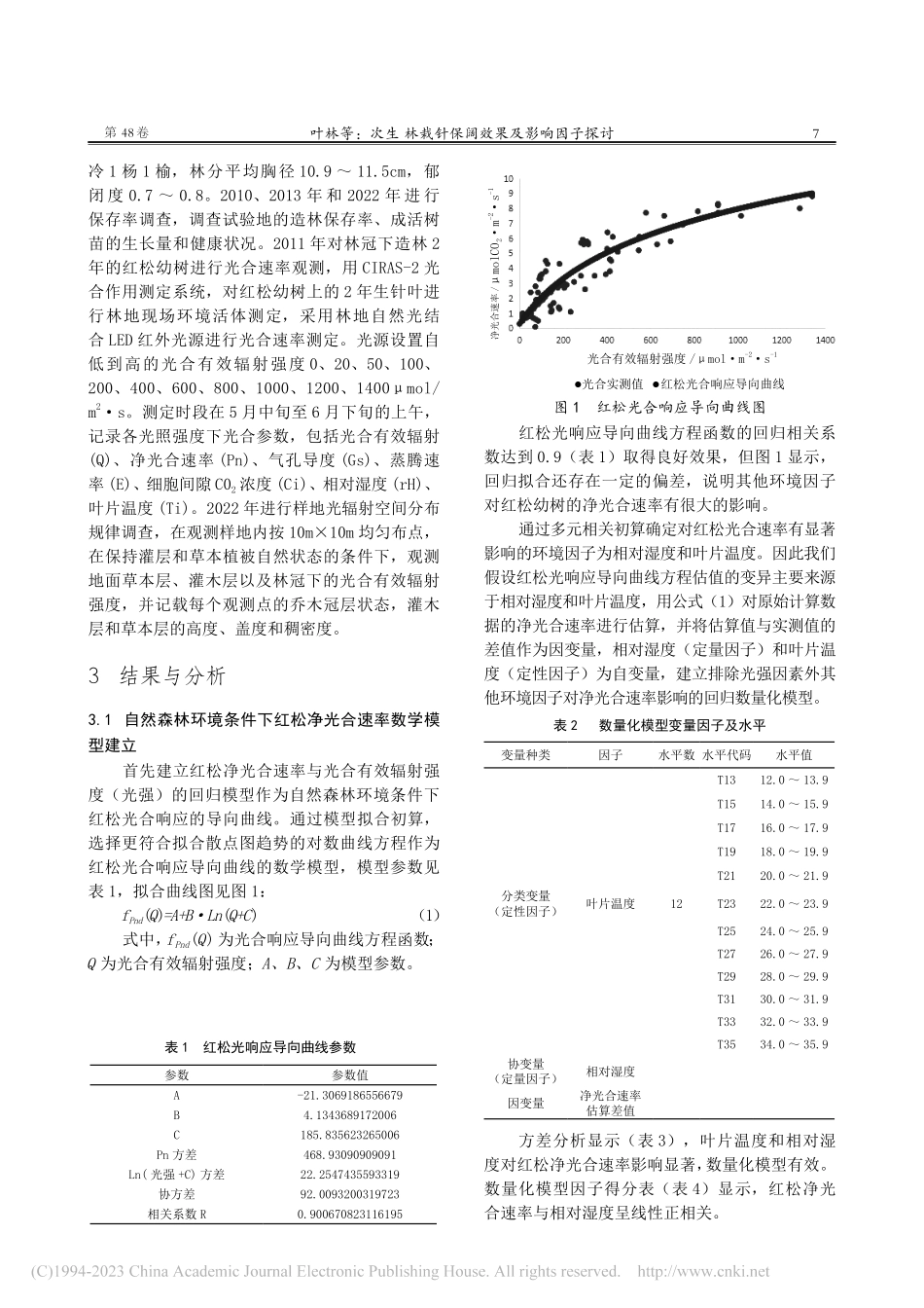 次生林栽针保阔效果及影响因子探讨_叶林.pdf_第2页