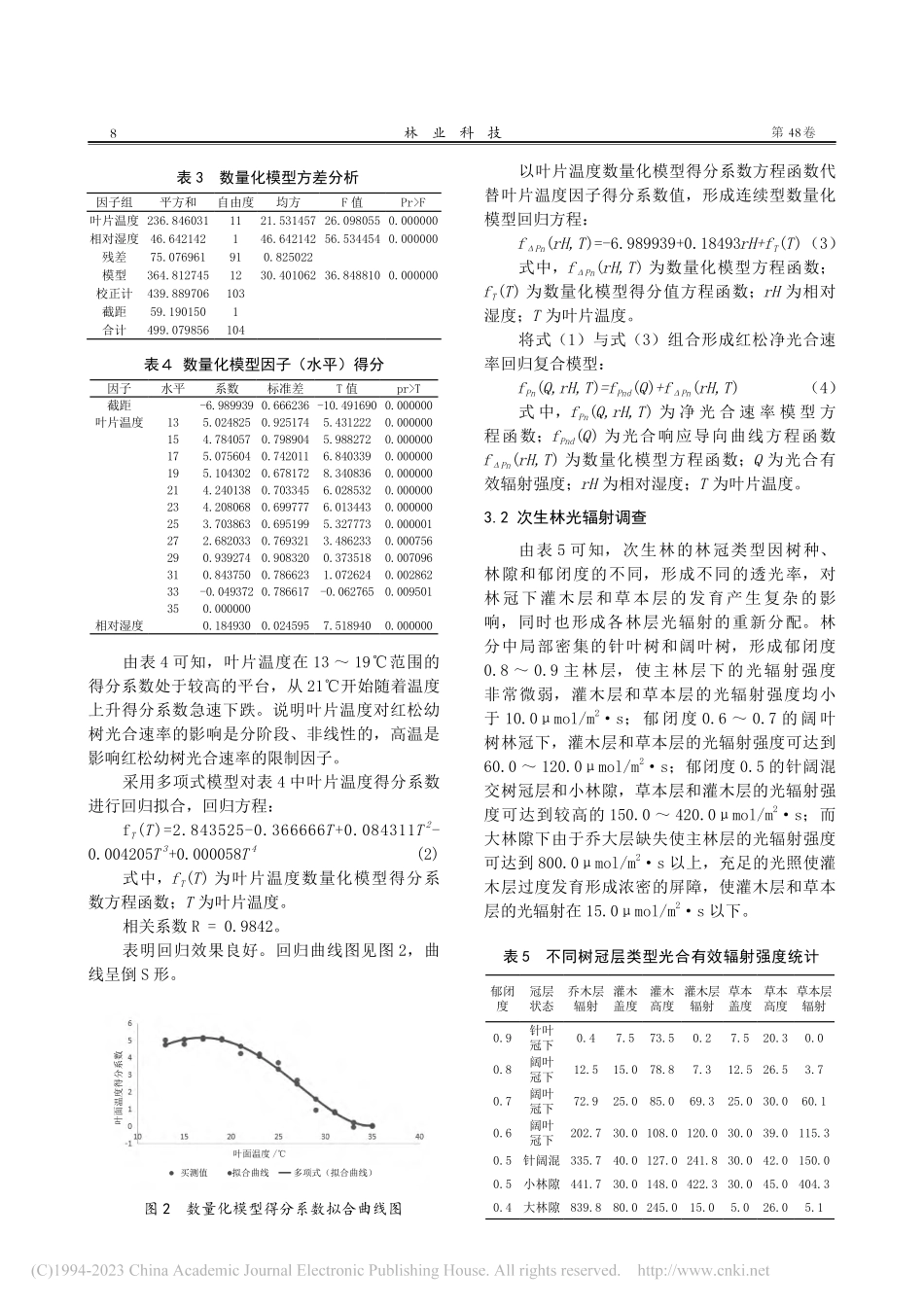 次生林栽针保阔效果及影响因子探讨_叶林.pdf_第3页