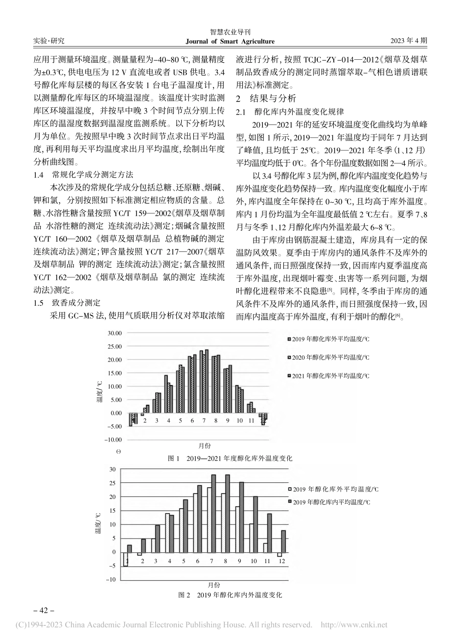 醇化库温度变化规律与烟叶醇化品质关联性研究_韩丽媛.pdf_第2页