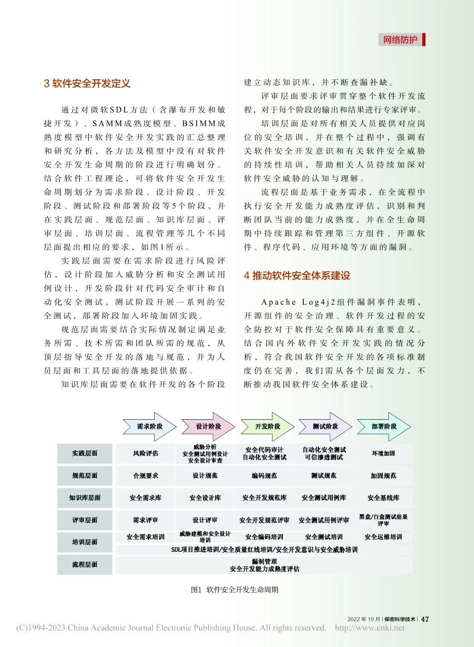 从Log4j2组件漏洞看软件安全开发_李卫.pdf_第3页