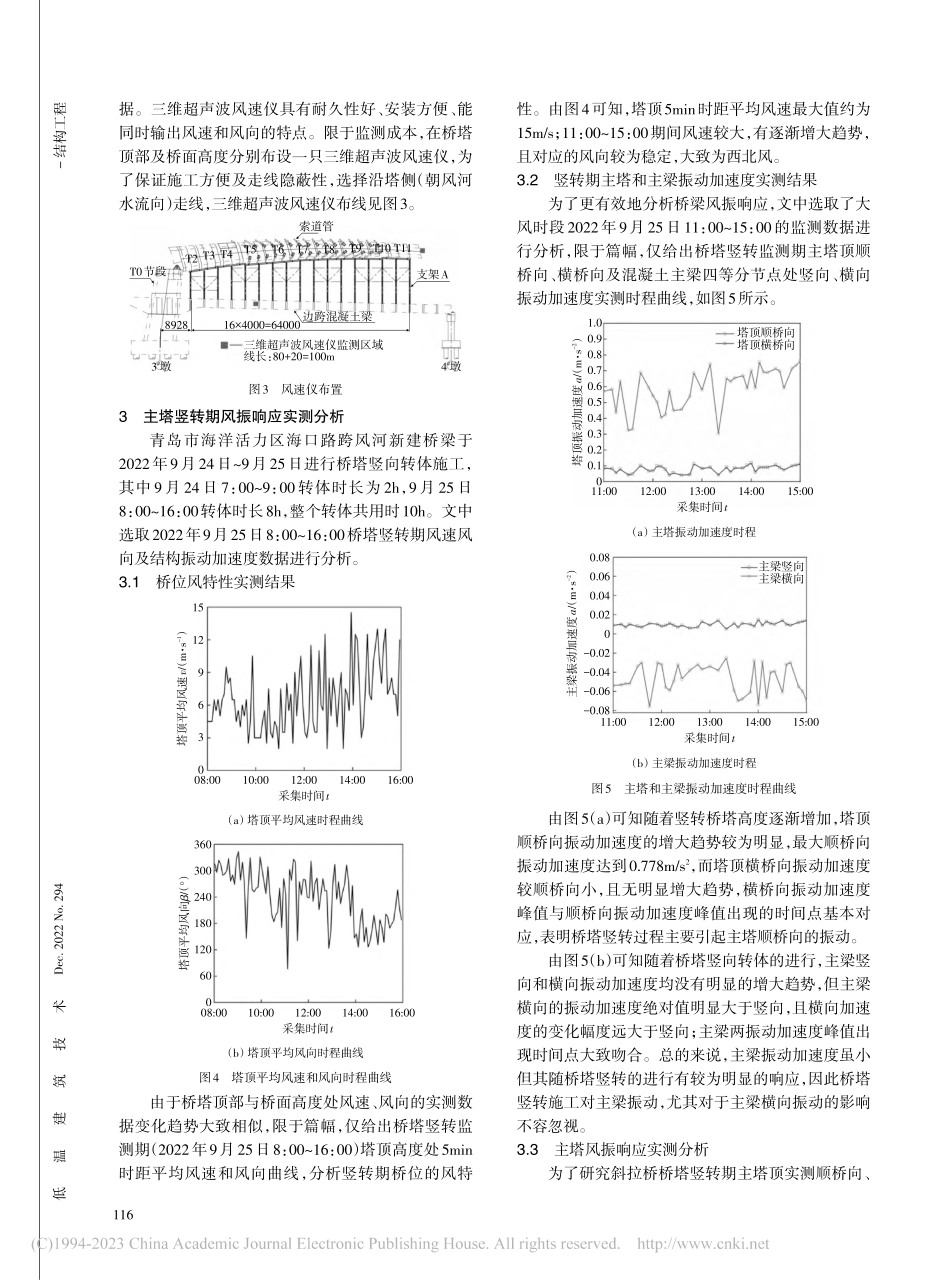 大跨度斜拉桥主塔竖转施工期风振响应实测与分析_钟仁亮.pdf_第3页