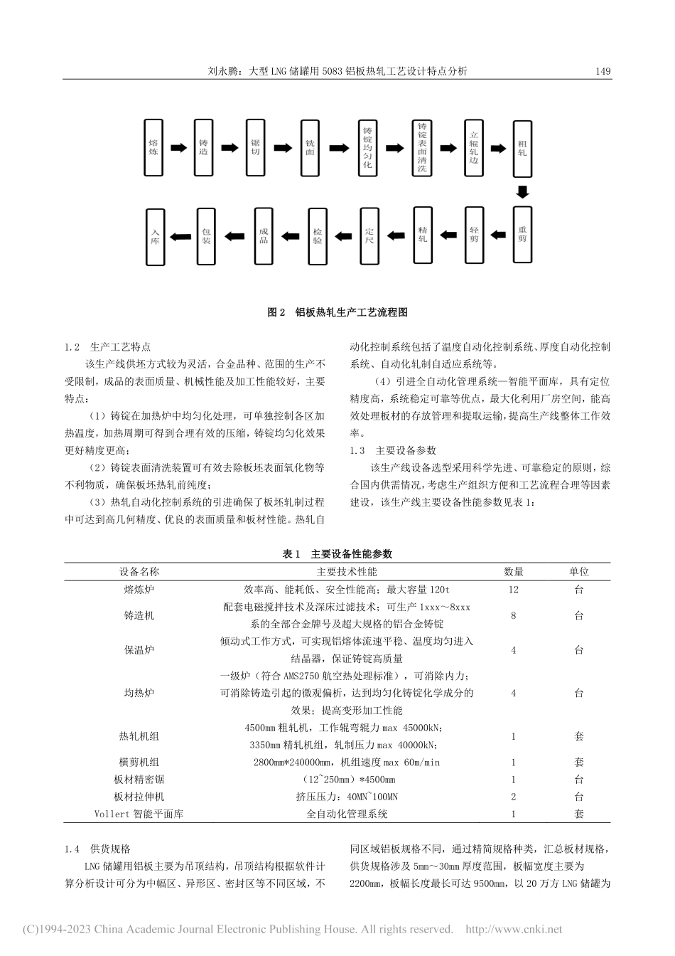 大型LNG储罐用5083铝板热轧工艺设计特点分析_刘永腾.pdf_第2页