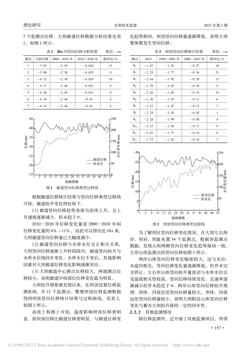 大坝蓄水后近坝山体抬升现象研究_王晓光.pdf_第2页