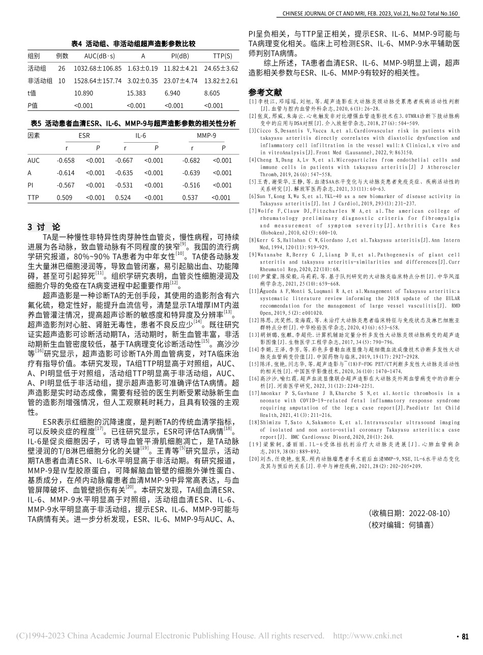 大动脉炎患者血清ESR、I...声造影相关参数的相关性分析_古力斯坦·卡迪尔.pdf_第3页