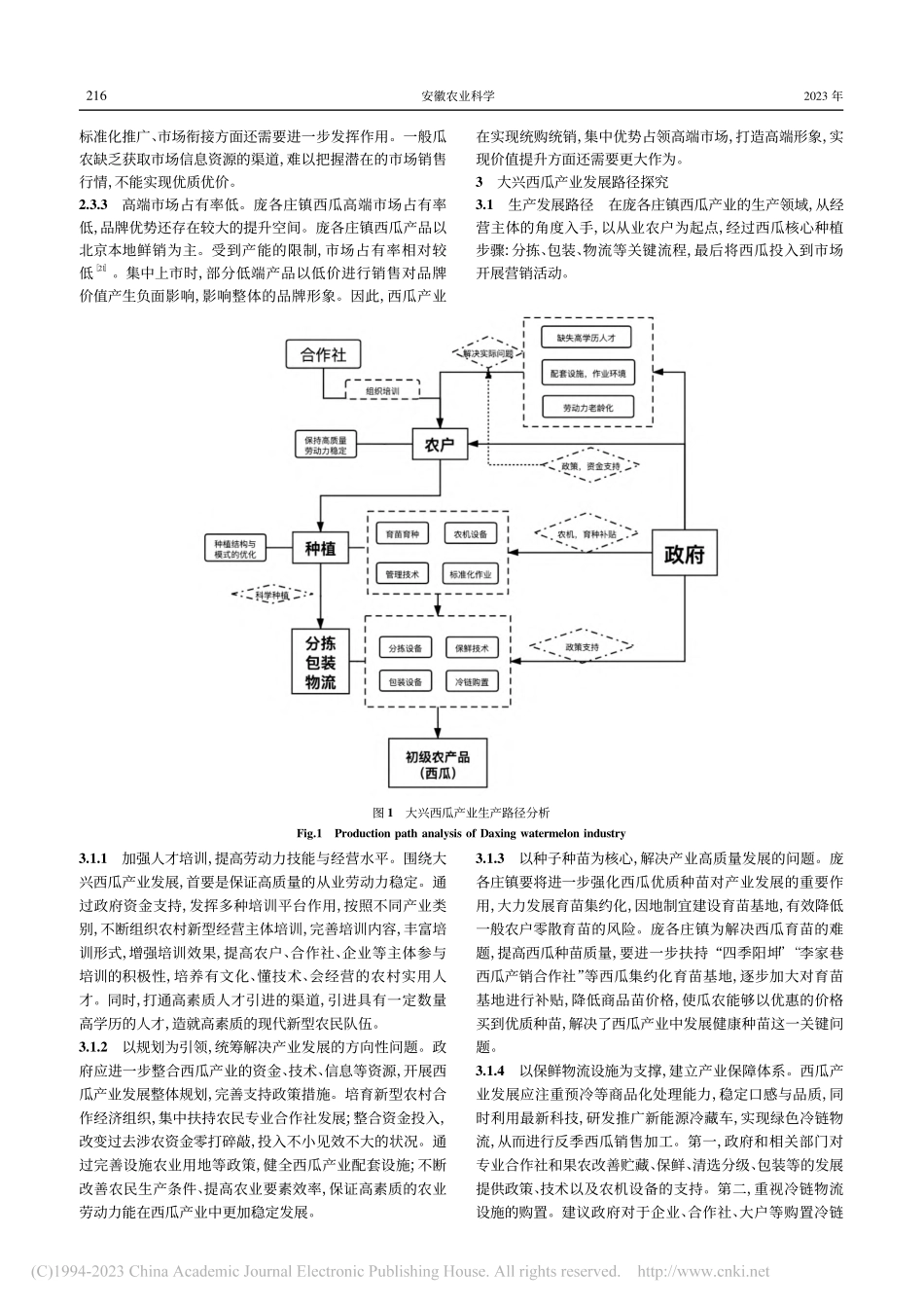 大兴区庞各庄西瓜产业发展路径研究_石金.pdf_第3页