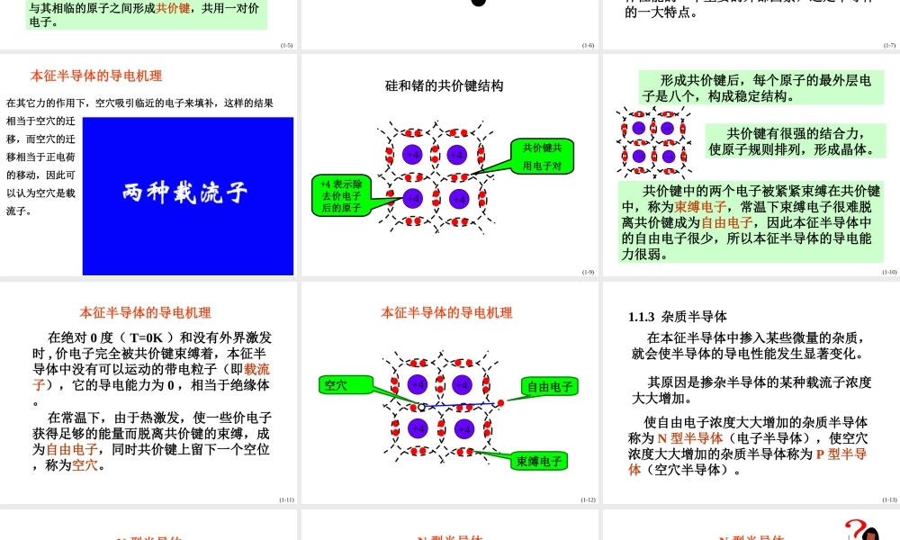华大半导体181页PPT基础知识培训——常用半导体器件讲解.ppt