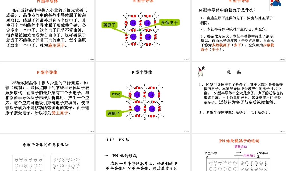 华大半导体181页PPT基础知识培训——常用半导体器件讲解.ppt