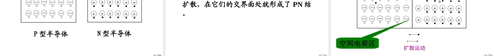 华大半导体181页PPT基础知识培训——常用半导体器件讲解.ppt