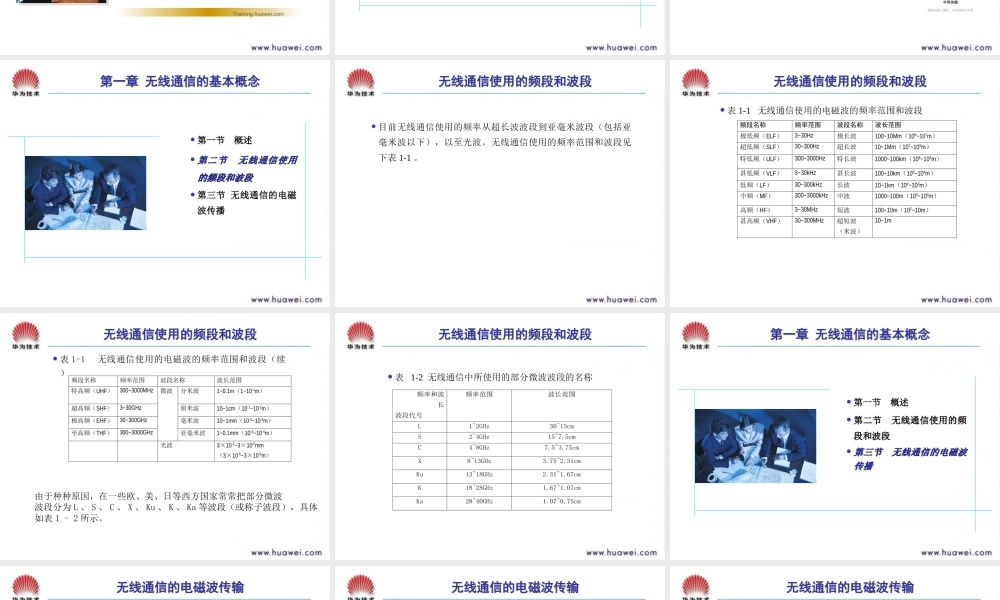 华为射频基础知识培训.ppt