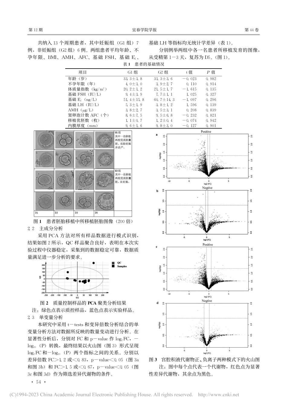 代谢组学分析疤痕憩室合并宫...患者新鲜胚胎移植的妊娠影响_韩艳.pdf_第3页