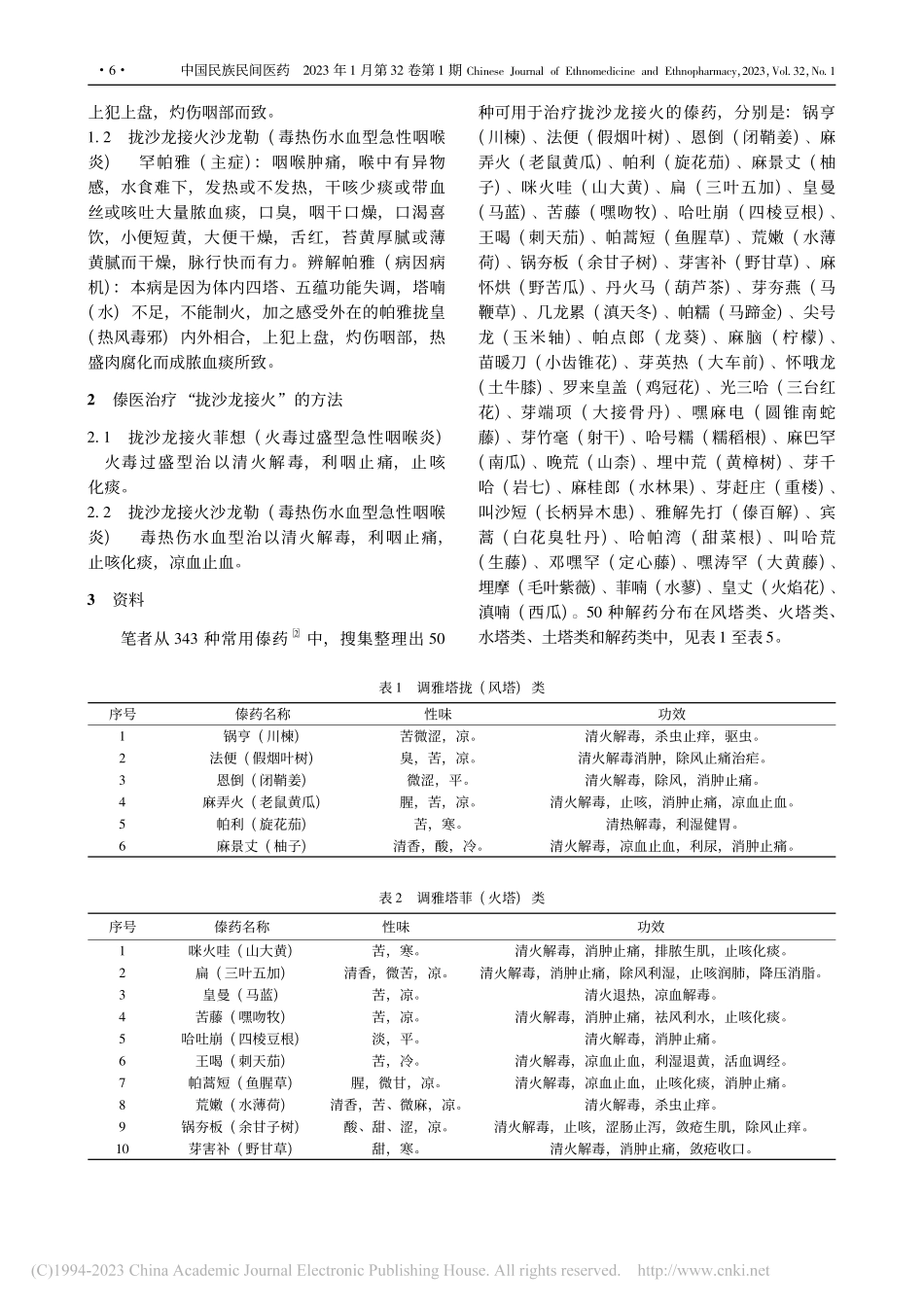 傣医治疗“拢沙龙接火”病用药特点研究_徐晶.pdf_第2页