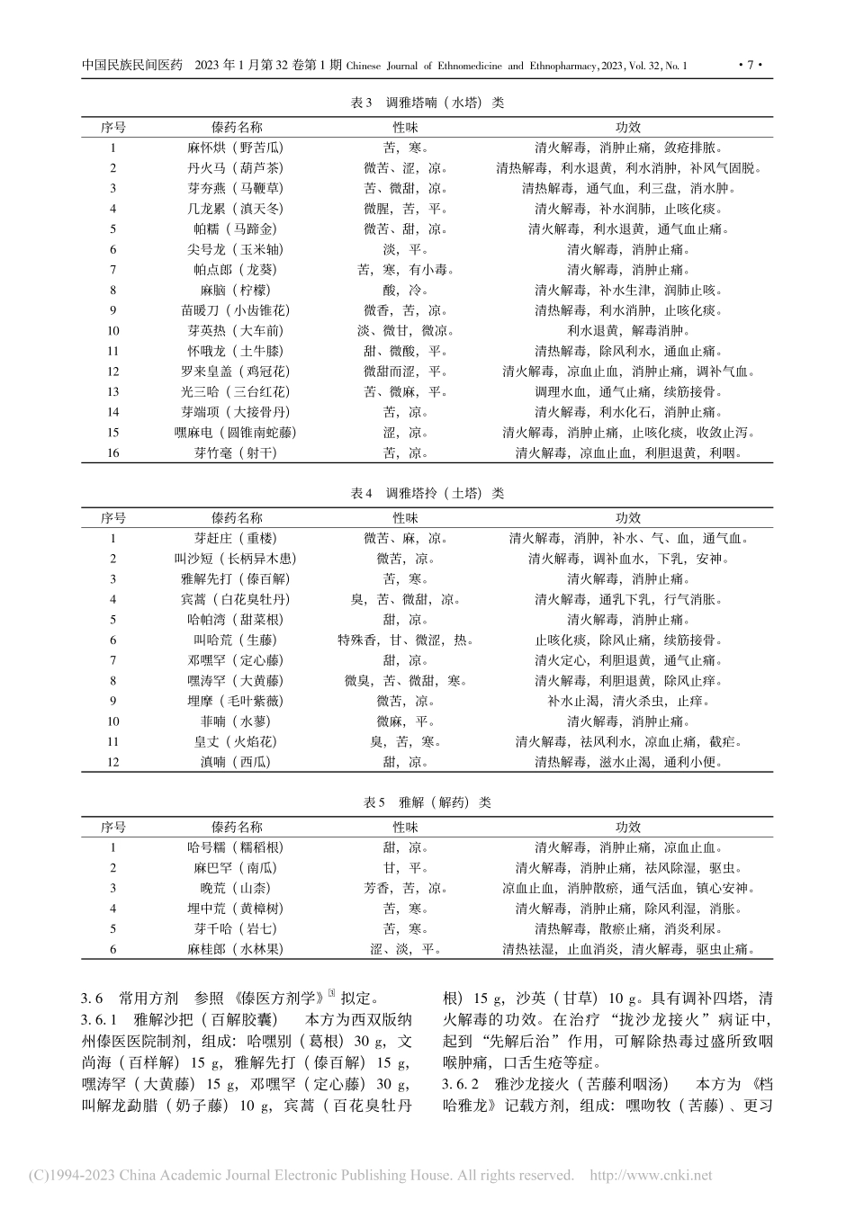 傣医治疗“拢沙龙接火”病用药特点研究_徐晶.pdf_第3页