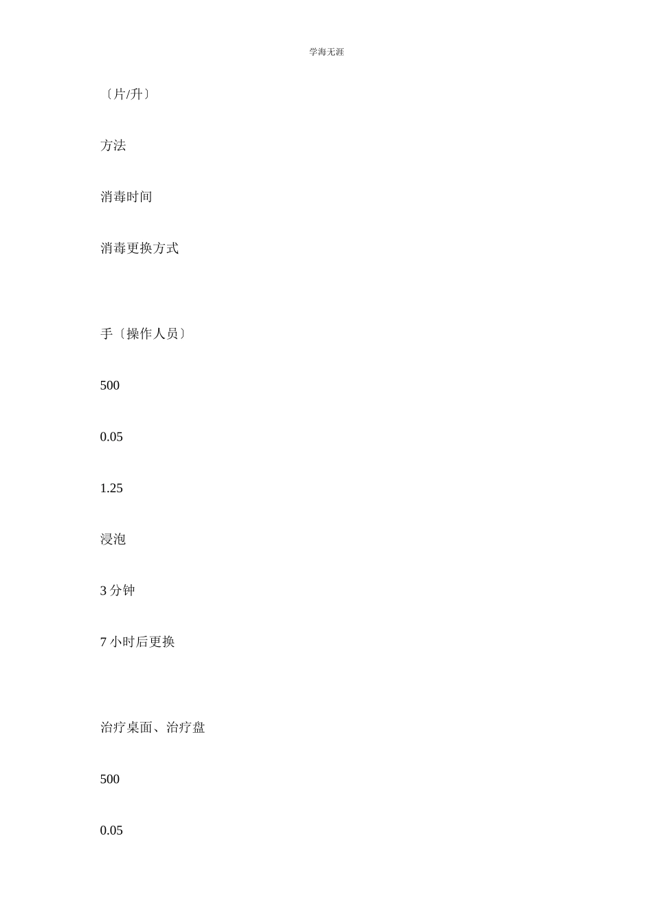 2023年废弃物管理及处理程序范文.docx_第2页