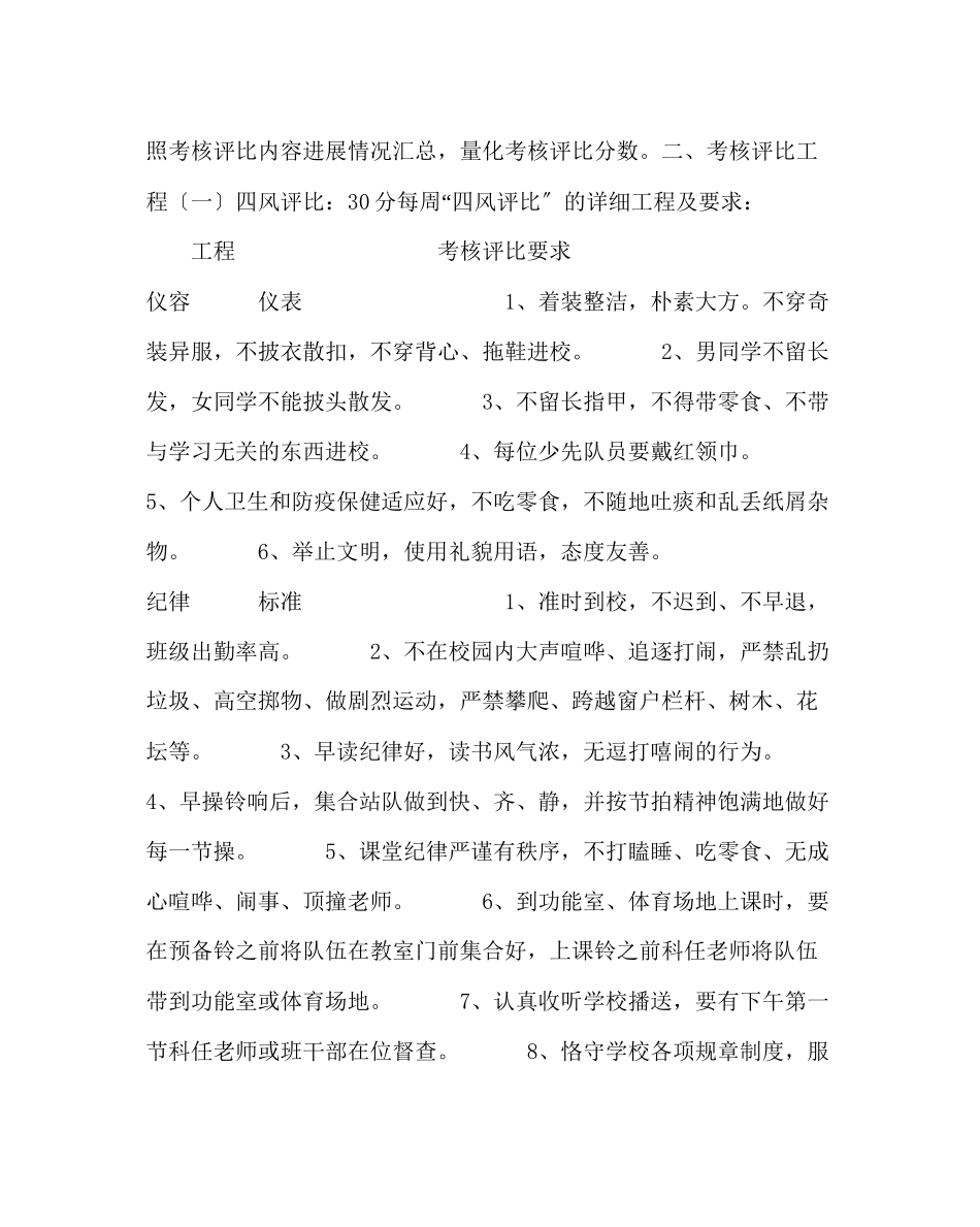 2023年政教处范文小学文明班级考核评比方案.docx_第2页