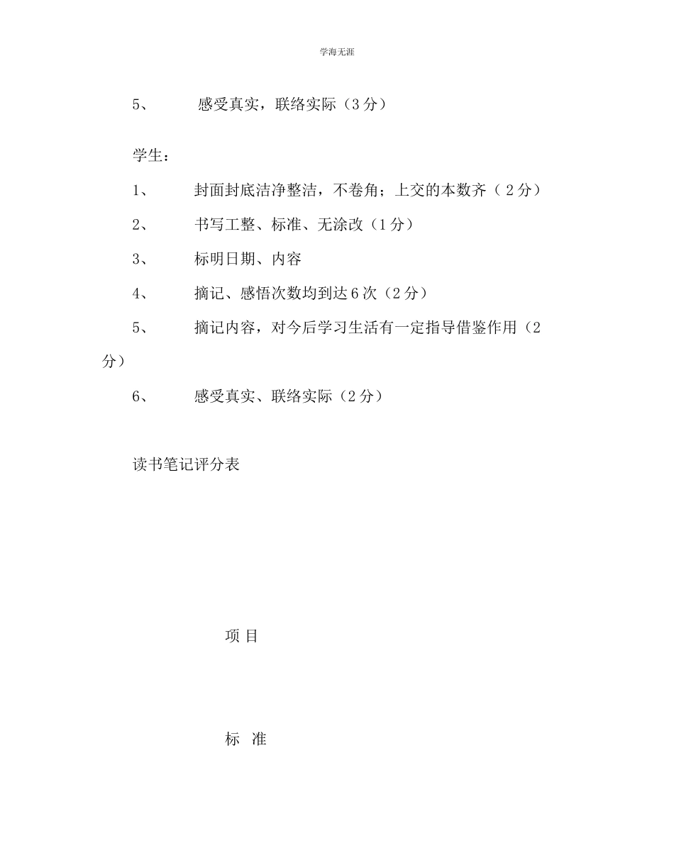 2023年教导处范文假期读书笔记展评活动方案.docx_第3页